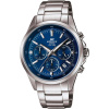 Casio Edifice EFR-527D-2A