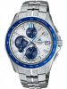 Casio Oceanus OCW-S7000D-7A